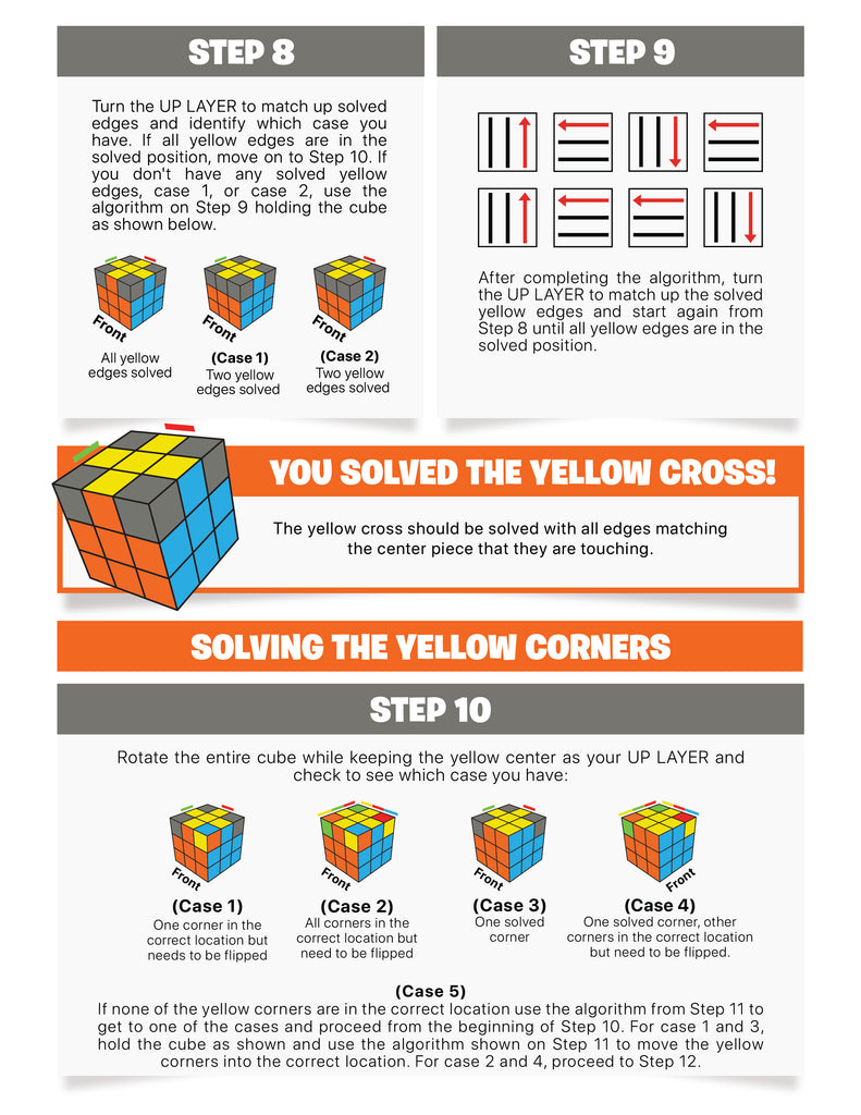 Rubik's Cube 3x3 Easy Solve Guide Tutorial May 2023 Page 6